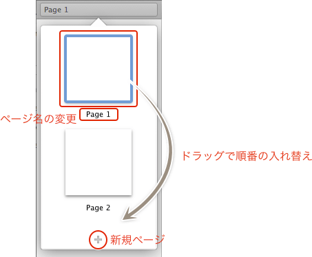 ページリストの使い方
