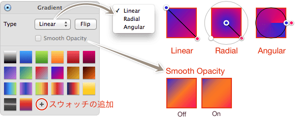 グラデーションの設定
