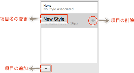 スタイルシート