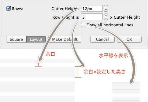 レイアウトグリッドのバーチカルリズムの設定