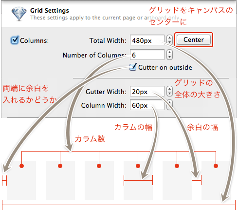 レイアウトグリッドの設定