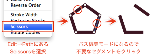 セグメントの削除