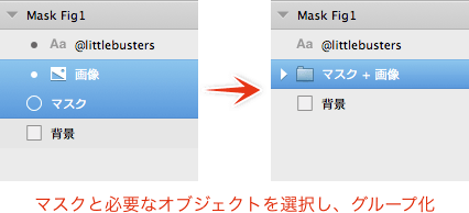 マスク関連のオブジェクトはグループ化