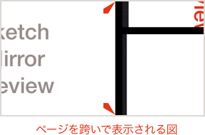 表示のバグ