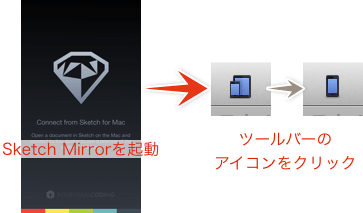 Sketch.appとSketch Mirrorを接続