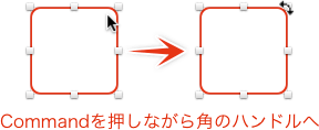 コマンドキーを押しながら角のハンドルに近づけると回転になる